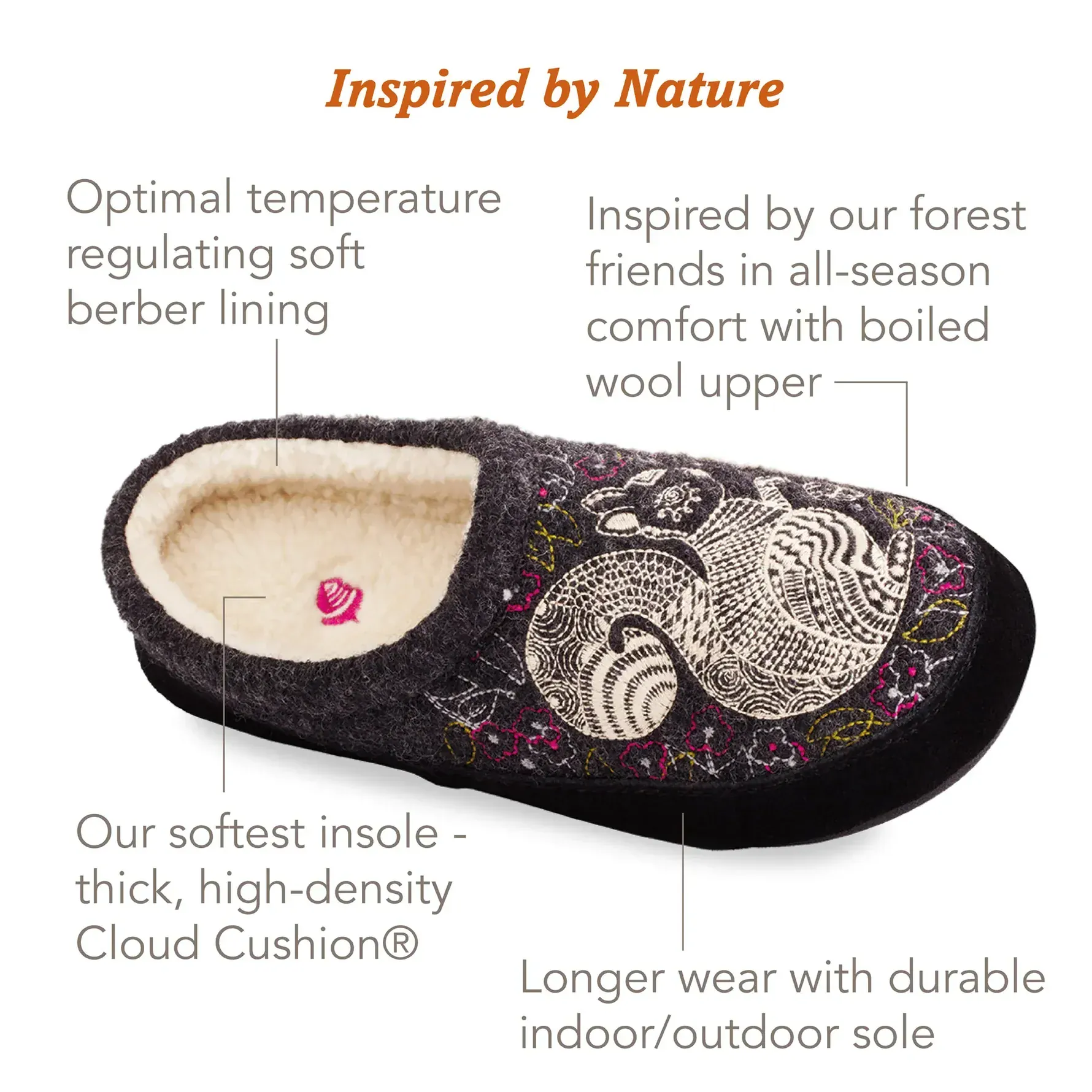Acorn Women's Forest Mule Slippers- Heather Hare - Image 5