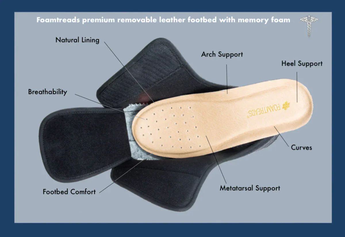 Foamtreads Women's Physician 2 Slippers- Black - Image 8