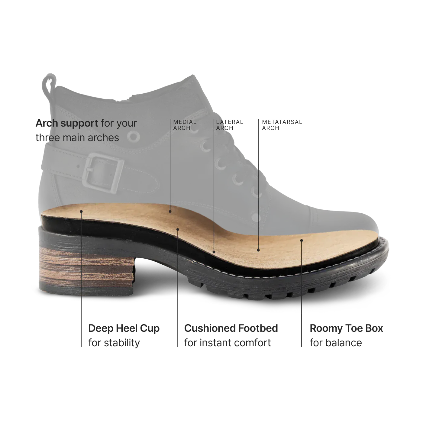 Taos Women's Mini Crave Boots- Red - Image 7